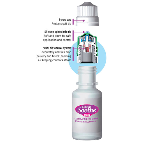 Clinitas Soothe Multi eye drops (bottle)