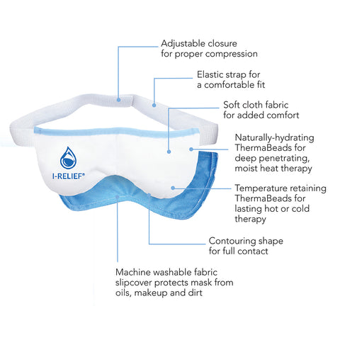 I-Relief Eye Compress