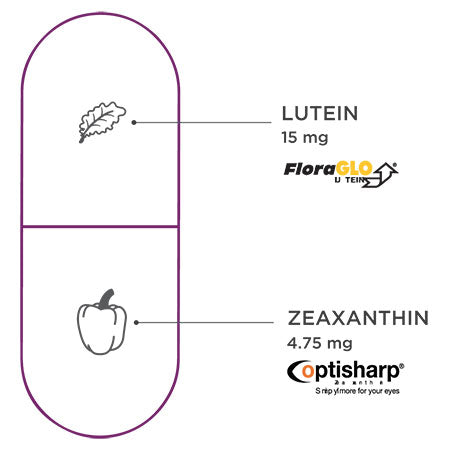 VH Essentials Lutein & Zeaxanthin (formerly Eye Essentials)