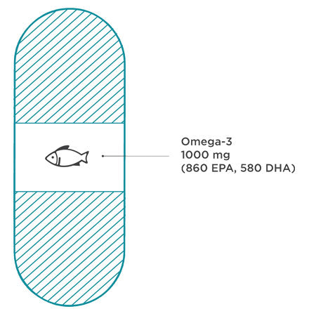 VH Essentials Omega-3TG