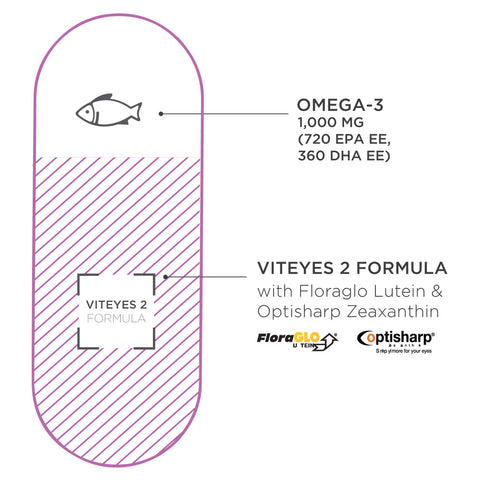 Viteyes 2 plus Omega 3