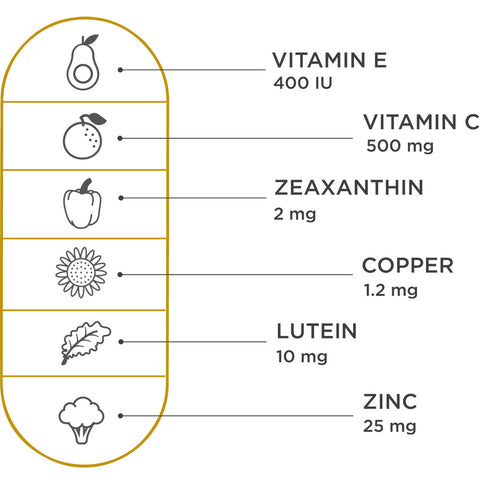 Viteyes 2 (SOFTGELS)