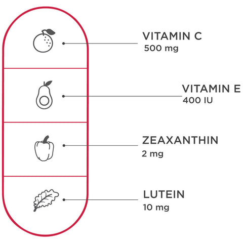 Viteyes 2 Zinc Free