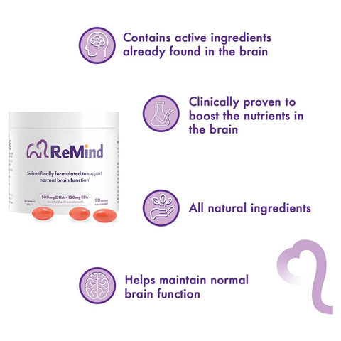 ReMind brain health supplement