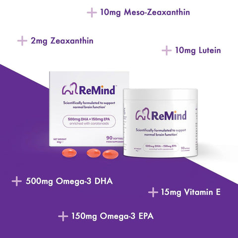 ReMind brain health supplement